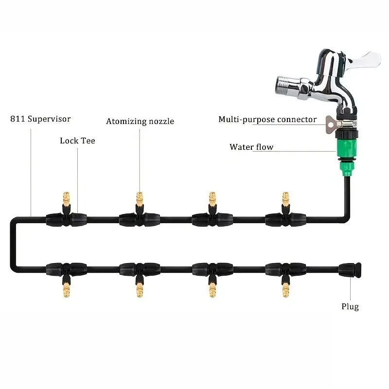 5-20m Garden Watering System Automatic Irrigation Spray Sprinkler System Garden Potted Irrigation Kit Spray Cooling Kit
